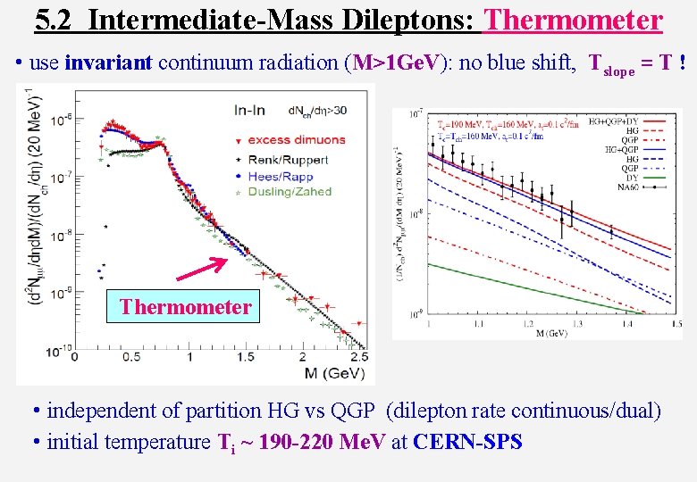 5. 2 Intermediate-Mass Dileptons: Thermometer • use invariant continuum radiation (M>1 Ge. V): no