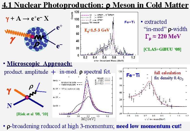 4. 1 Nuclear Photoproduction: r Meson in Cold Matter g + A → e