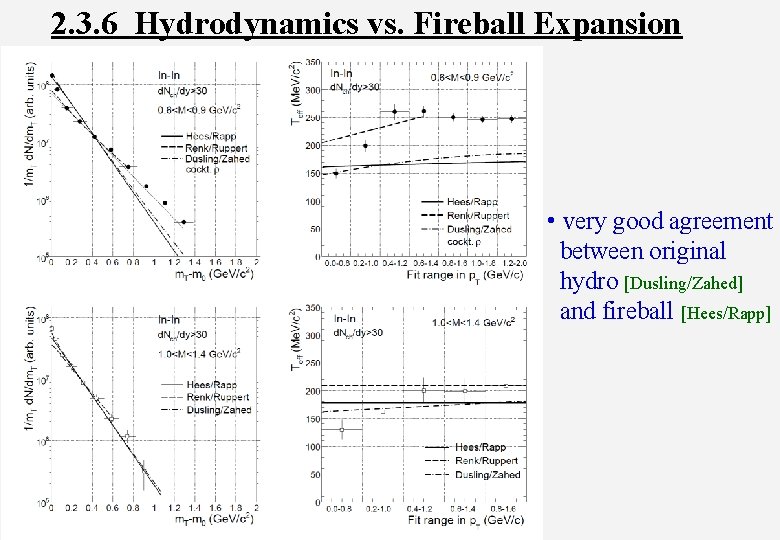 2. 3. 6 Hydrodynamics vs. Fireball Expansion • very good agreement between original hydro