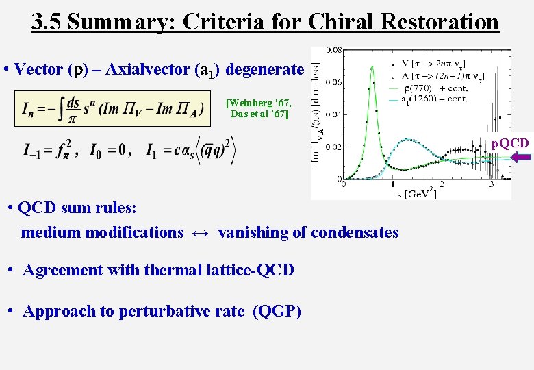 3. 5 Summary: Criteria for Chiral Restoration • Vector (r) – Axialvector (a 1)
