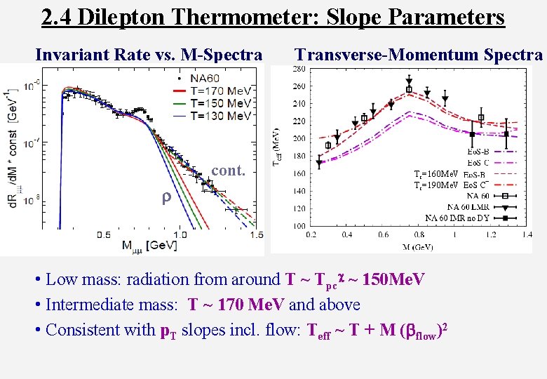 2. 4 Dilepton Thermometer: Slope Parameters Invariant Rate vs. M-Spectra cont. r Transverse-Momentum Spectra