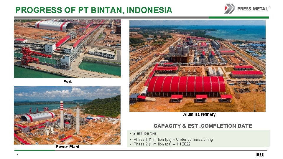 PROGRESS OF PT BINTAN, INDONESIA Port Alumina refinery CAPACITY & EST. COMPLETION DATE •