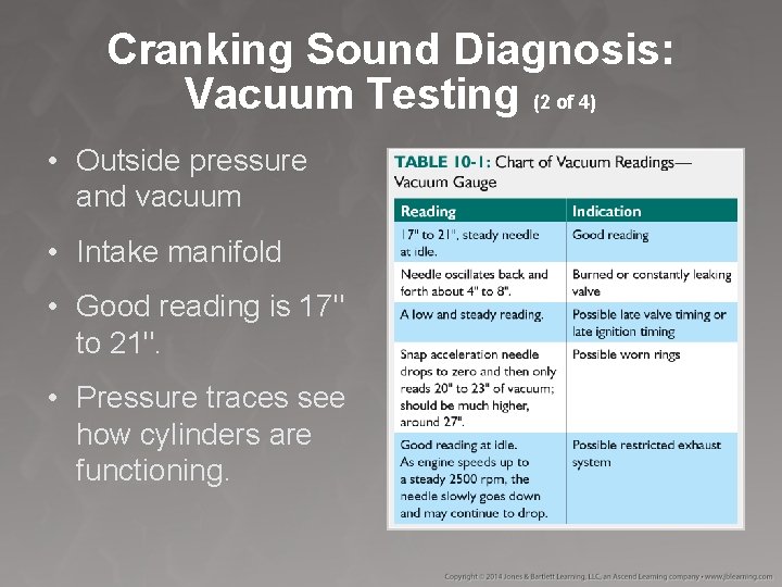 Cranking Sound Diagnosis: Vacuum Testing (2 of 4) • Outside pressure and vacuum • Cranking Sound Diagnosis: Vacuum Testing (2 of 4) • Outside pressure and vacuum •