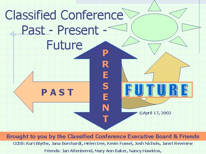 Classified Conference Past - Present Future PAST P R E S E N T