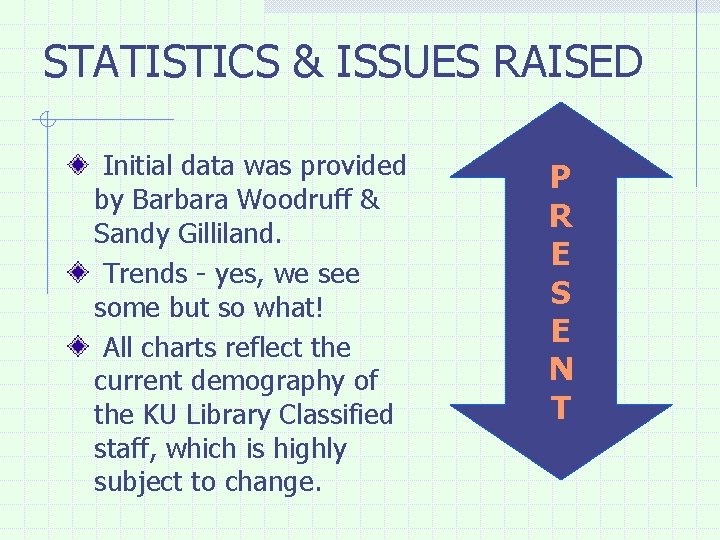 STATISTICS & ISSUES RAISED Initial data was provided by Barbara Woodruff & Sandy Gilliland.