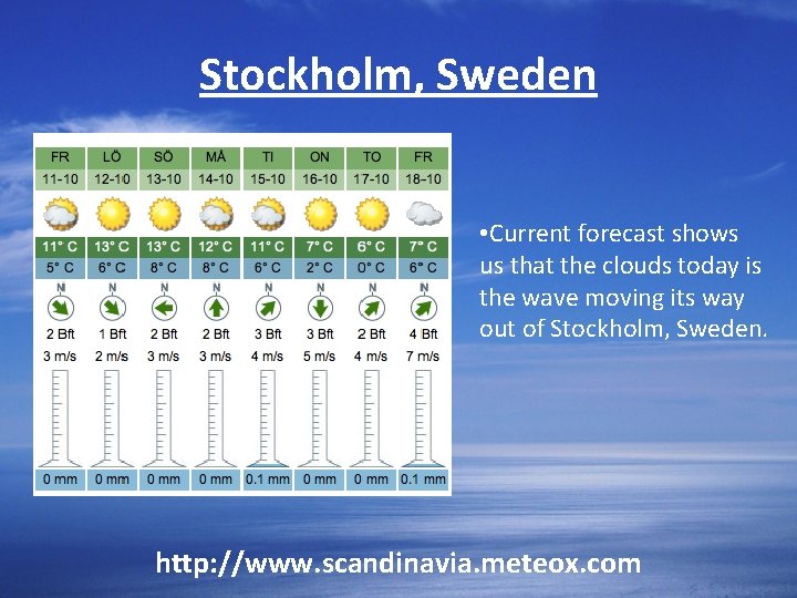 Stockholm, Sweden • Current forecast shows us that the clouds today is the wave