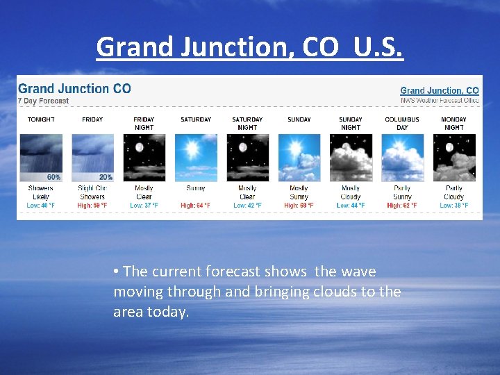 Grand Junction, CO U. S. • The current forecast shows the wave moving through