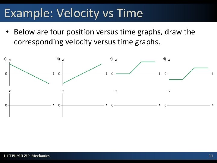 Example: Velocity vs Time • Below are four position versus time graphs, draw the