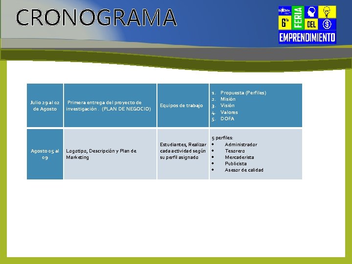 CRONOGRAMA Julio 29 al 02 de Agosto 05 al 09 Primera entrega del proyecto