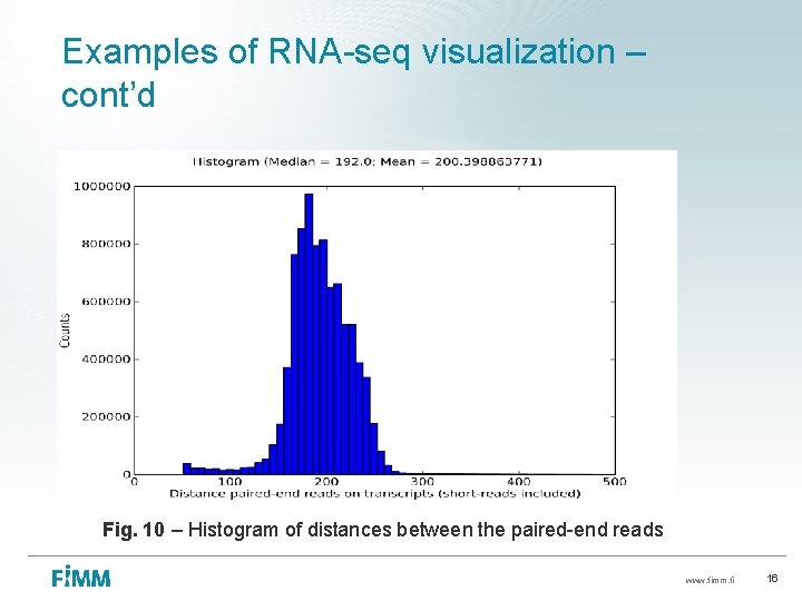 Examples of RNA-seq visualization – cont’d Fig. 10 – Histogram of distances between the