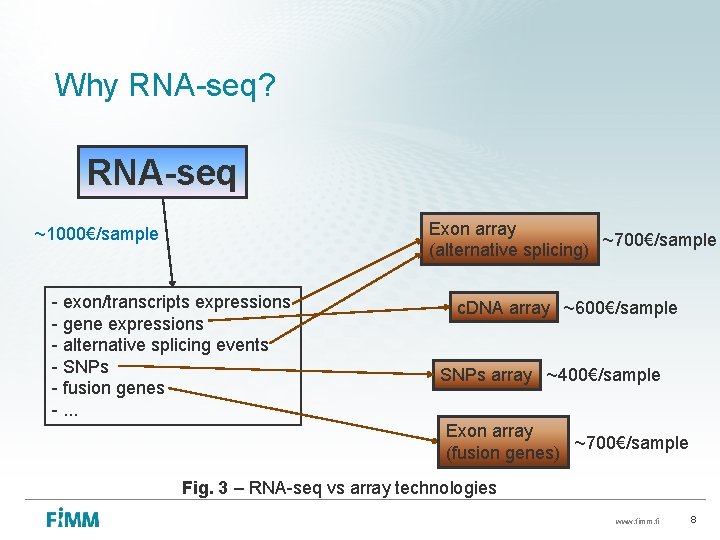 Why RNA-seq? RNA-seq Exon array ~700€/sample (alternative splicing) ~1000€/sample - exon/transcripts expressions - gene