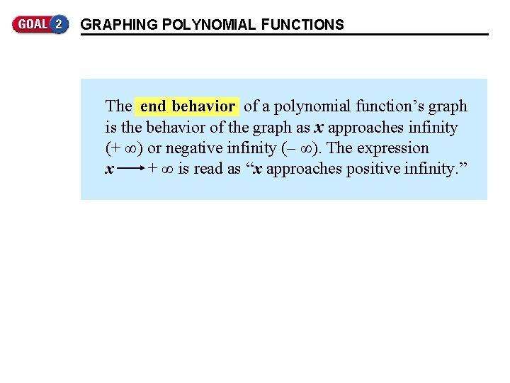 GRAPHING POLYNOMIAL FUNCTIONS The end behavior of a polynomial function’s graph is the behavior