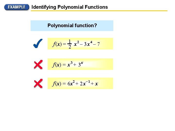 Identifying Polynomial Functions Polynomial function? f (x) = 12 x 2 – 3 x