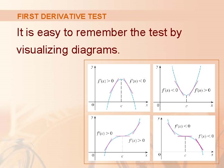 FIRST DERIVATIVE TEST It is easy to remember the test by visualizing diagrams. 