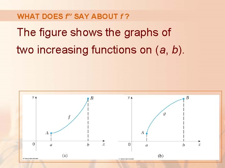 WHAT DOES f’’ SAY ABOUT f ? The figure shows the graphs of two