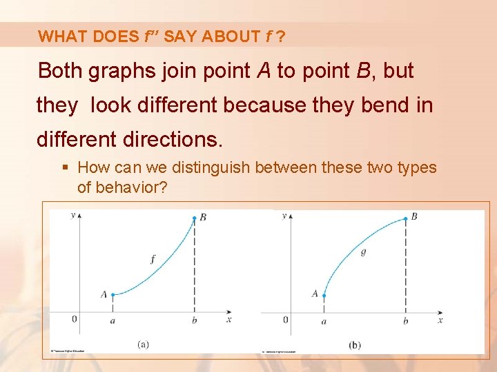 WHAT DOES f’’ SAY ABOUT f ? Both graphs join point A to point