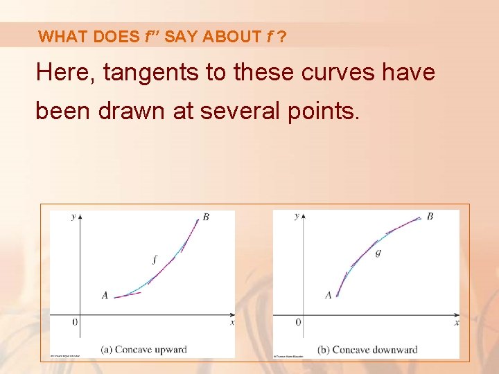 WHAT DOES f’’ SAY ABOUT f ? Here, tangents to these curves have been
