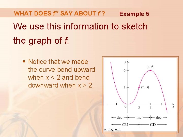 WHAT DOES f’’ SAY ABOUT f ? Example 5 We use this information to