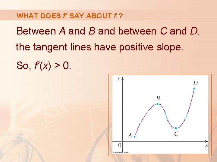 WHAT DOES f’ SAY ABOUT f ? Between A and B and between C