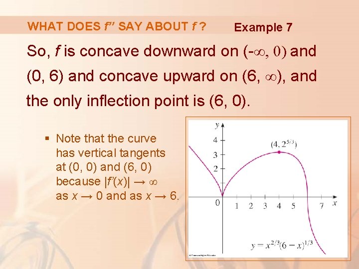 WHAT DOES f’’ SAY ABOUT f ? Example 7 So, f is concave downward