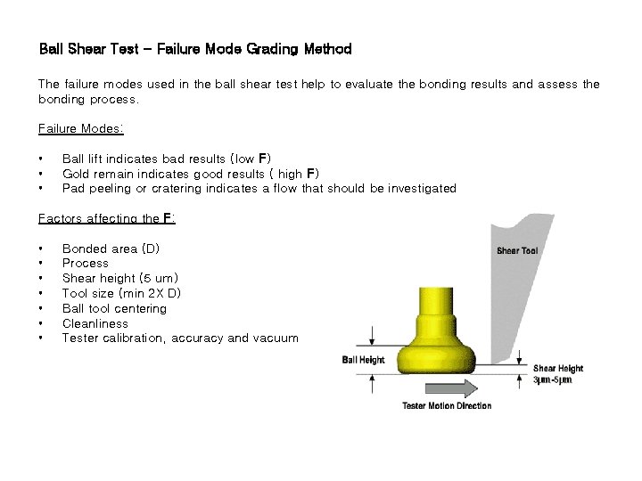 Ball Shear Test - Failure Mode Grading Method The failure modes used in the