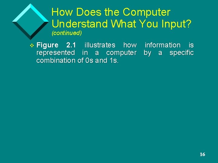 How Does the Computer Understand What You Input? (continued) v Figure 2. 1 illustrates
