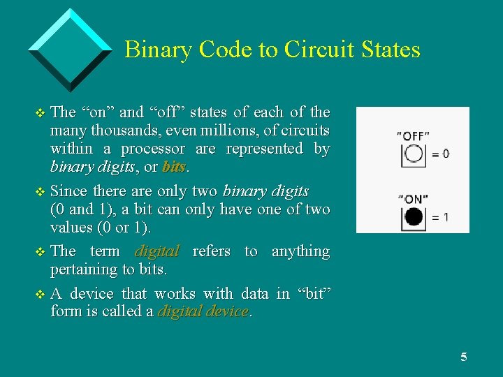 Binary Code to Circuit States v The “on” and “off” states of each of