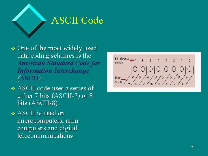 ASCII Code v One of the most widely used data coding schemes is the