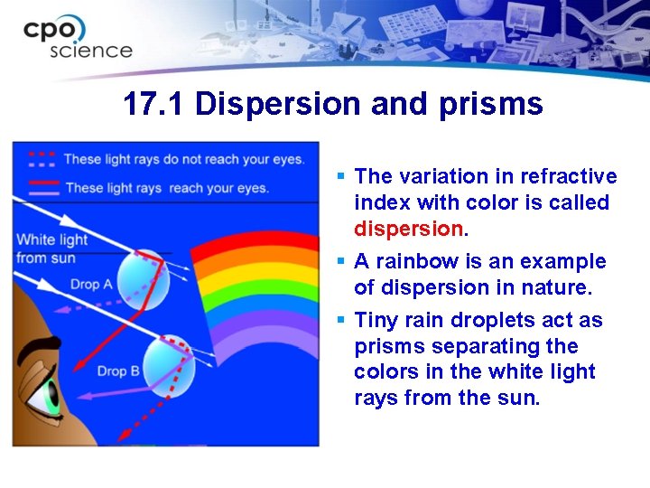 17. 1 Dispersion and prisms § The variation in refractive index with color is