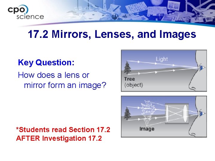 17. 2 Mirrors, Lenses, and Images Key Question: How does a lens or mirror