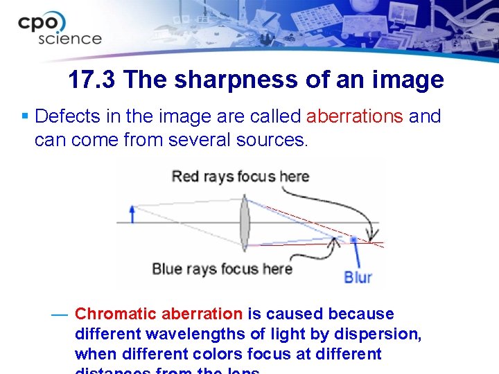 17. 3 The sharpness of an image § Defects in the image are called