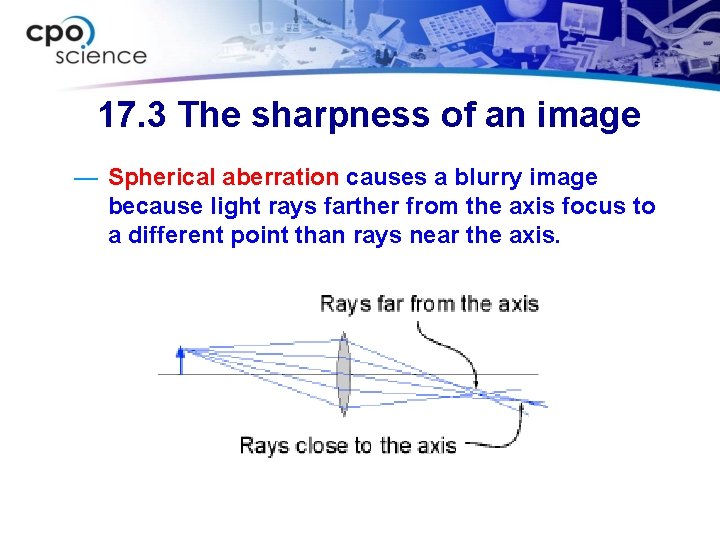 17. 3 The sharpness of an image — Spherical aberration causes a blurry image