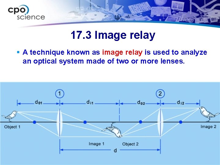 17. 3 Image relay § A technique known as image relay is used to