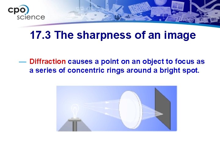 17. 3 The sharpness of an image — Diffraction causes a point on an