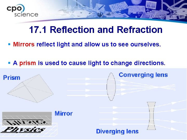 17. 1 Reflection and Refraction § Mirrors reflect light and allow us to see