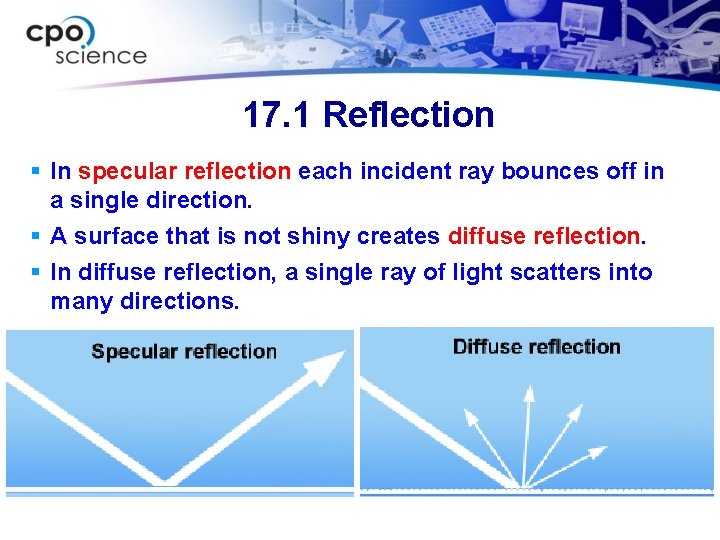 17. 1 Reflection § In specular reflection each incident ray bounces off in a