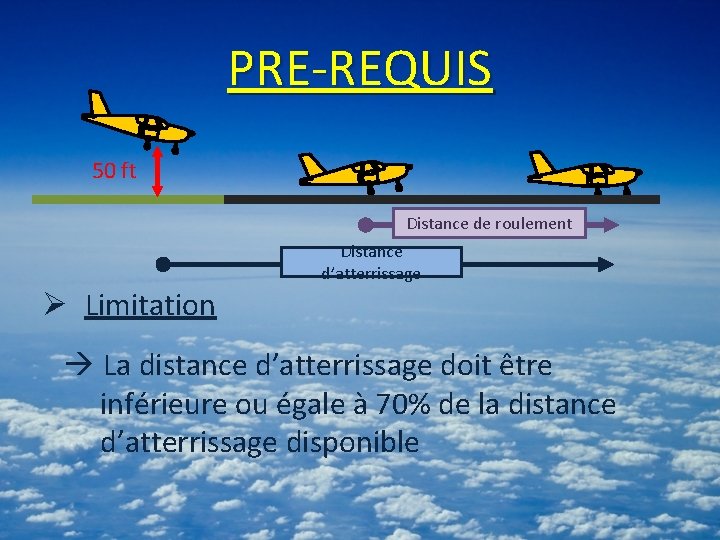 PRE-REQUIS 50 ft Distance de roulement Distance d’atterrissage Ø Limitation La distance d’atterrissage doit