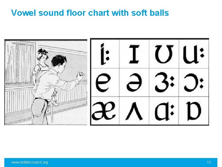 Vowel sound floor chart with soft balls www. britishcouncil. org 13 