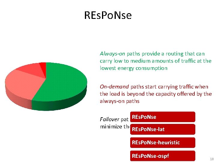 REs. Po. Nse Always-on paths provide a routing that can carry low to medium