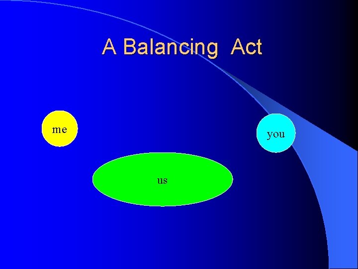 A Balancing Act me you us 