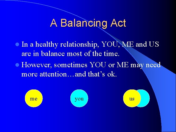A Balancing Act l In a healthy relationship, YOU, ME and US are in