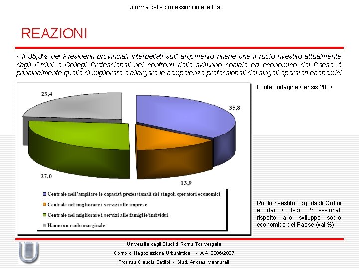 Riforma delle professioni intellettuali REAZIONI • Il 35, 8% dei Presidenti provinciali interpellati sull’