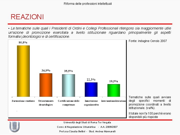 Riforma delle professioni intellettuali REAZIONI • Le tematiche sulle quali i Presidenti di Ordini