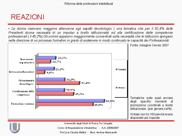 Riforma delle professioni intellettuali REAZIONI • Le donne riservano maggiore attenzione agli aspetti deontologici