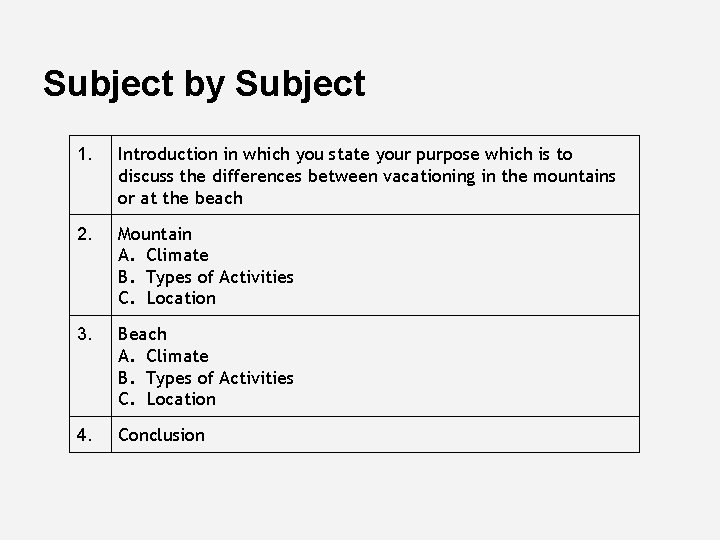 Subject by Subject 1. Introduction in which you state your purpose which is to