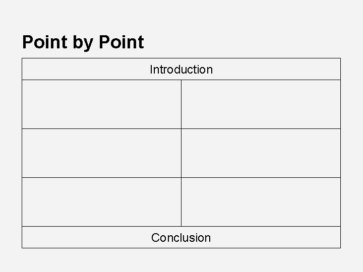 Point by Point Introduction Conclusion 