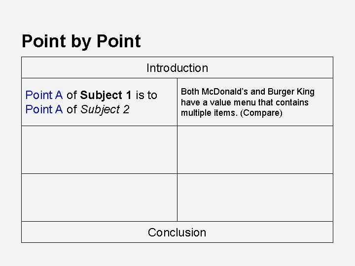 Point by Point Introduction Point A of Subject 1 is to Point A of