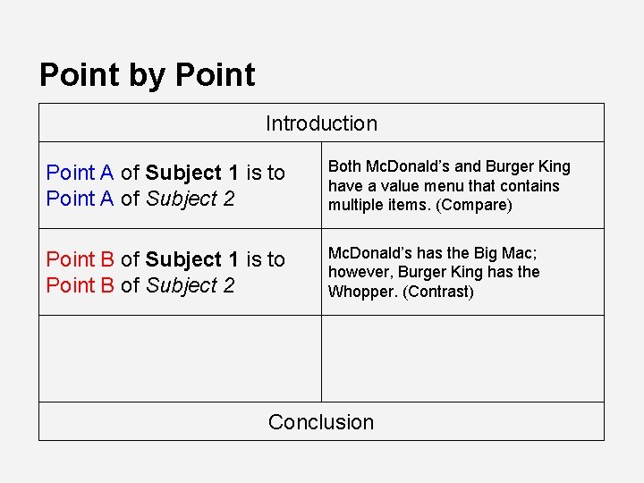 Point by Point Introduction Point A of Subject 1 is to Point A of