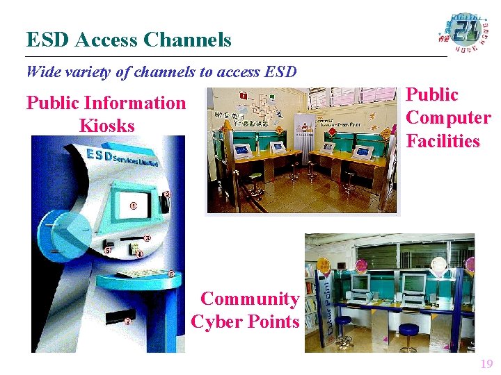 ESD Access Channels Wide variety of channels to access ESD Public Computer Facilities Public