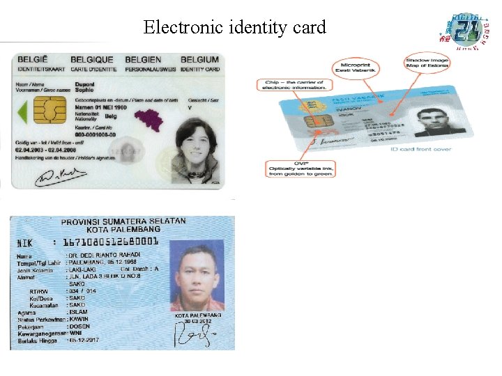 Electronic identity card 